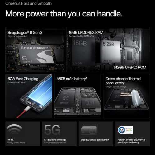  OnePlus Open 5G EU Version, 16 Go + 512 Go, lecteur d'empreintes digitales latéral, 7,82 pouces + 6,31 pouces OxygenOS 13.2 Android 13 Qualcomm Snapdragon 8 Gen 2 Octa Core, NFC, réseau : 5G (Noir) SO442B1488-017